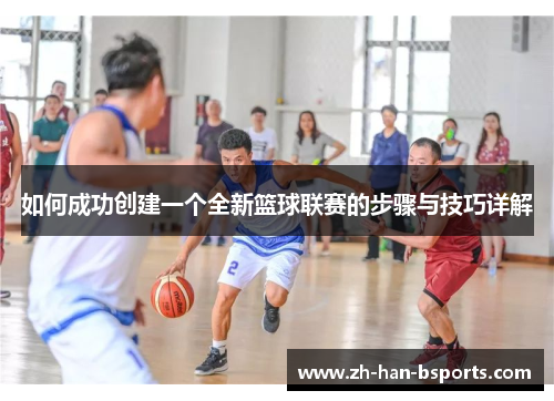 如何成功创建一个全新篮球联赛的步骤与技巧详解