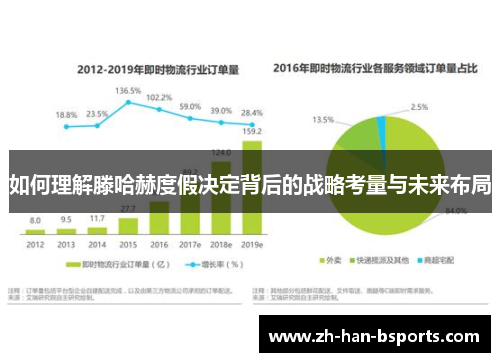 如何理解滕哈赫度假决定背后的战略考量与未来布局