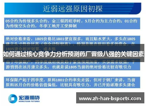 如何通过核心竞争力分析预测药厂晋级八强的关键因素