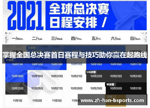 掌握全国总决赛首日赛程与技巧助你赢在起跑线