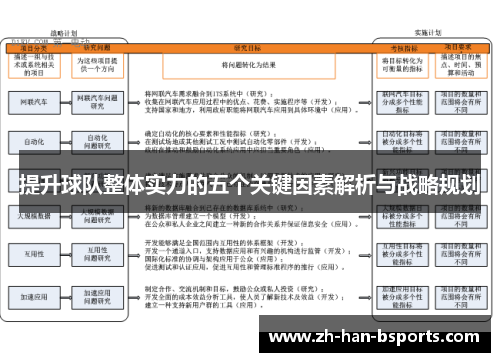 提升球队整体实力的五个关键因素解析与战略规划