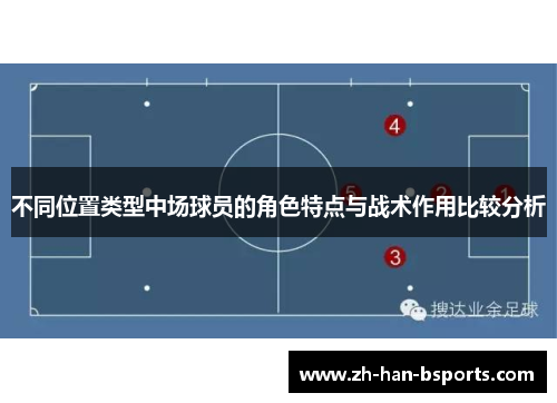 不同位置类型中场球员的角色特点与战术作用比较分析