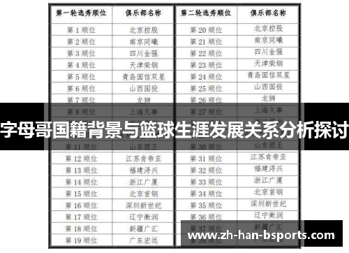 字母哥国籍背景与篮球生涯发展关系分析探讨