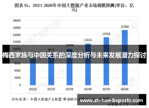 梅西家族与中国关系的深度分析与未来发展潜力探讨