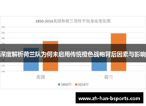 深度解析荷兰队为何未启用传统橙色战袍背后因素与影响