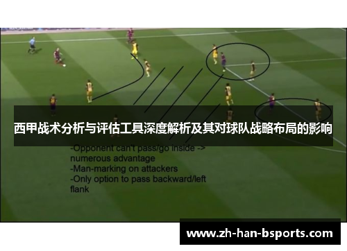 西甲战术分析与评估工具深度解析及其对球队战略布局的影响