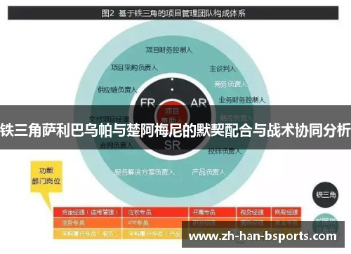 铁三角萨利巴乌帕与楚阿梅尼的默契配合与战术协同分析 铁三角萨利巴乌帕与楚阿梅尼的默契配合与战术协同分析