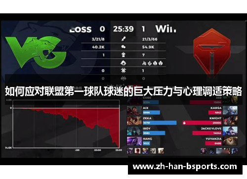 如何应对联盟第一球队球迷的巨大压力与心理调适策略