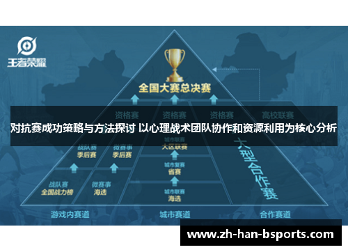 对抗赛成功策略与方法探讨 以心理战术团队协作和资源利用为核心分析