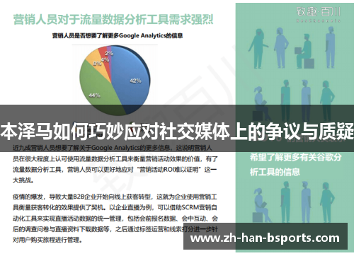 本泽马如何巧妙应对社交媒体上的争议与质疑 本泽马如何巧妙应对社交媒体上的争议与质疑