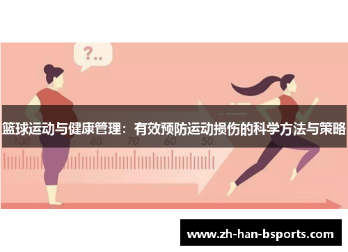 篮球运动与健康管理:有效预防运动损伤的科学方法与策略 篮球运动与健康管理:有效预防运动损伤的科学方法与策略