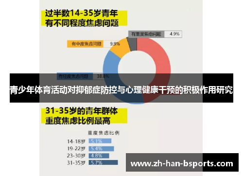 青少年体育活动对抑郁症防控与心理健康干预的积极作用研究 青少年体育活动对抑郁症防控与心理健康干预的积极作用研究