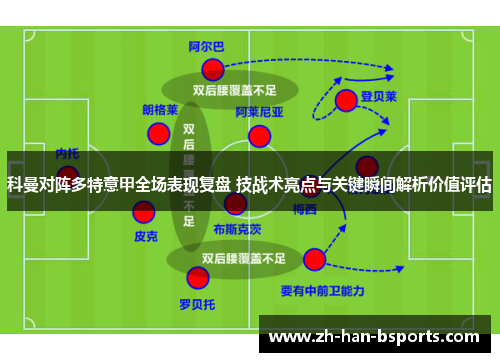 科曼对阵多特意甲全场表现复盘 技战术亮点与关键瞬间解析价值评估